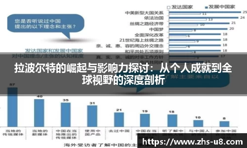 拉波尔特的崛起与影响力探讨：从个人成就到全球视野的深度剖析