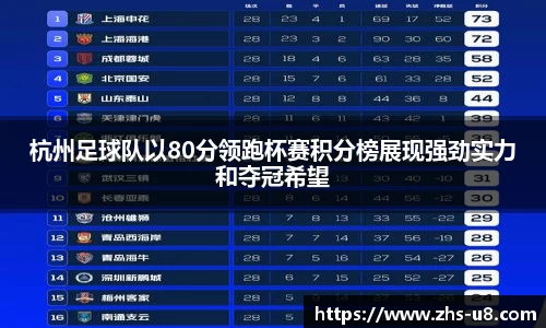 杭州足球队以80分领跑杯赛积分榜展现强劲实力和夺冠希望